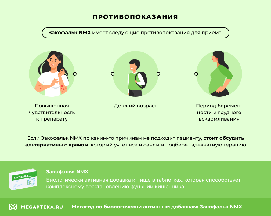 Противопоказания