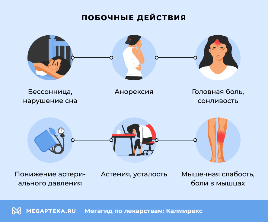 Побочные действия