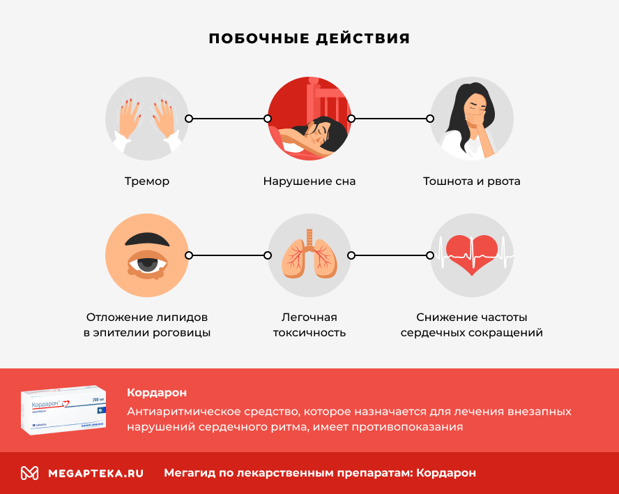 Побочные действия