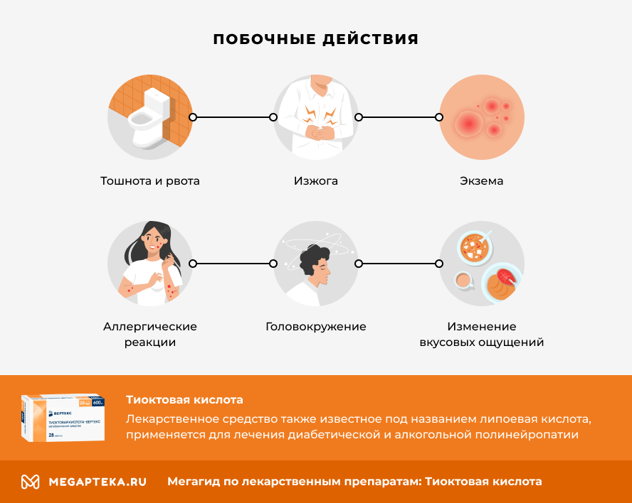 Побочные действия