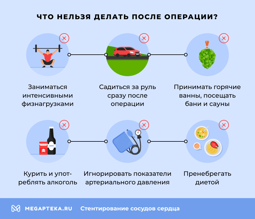 Что нельзя делать после операции?