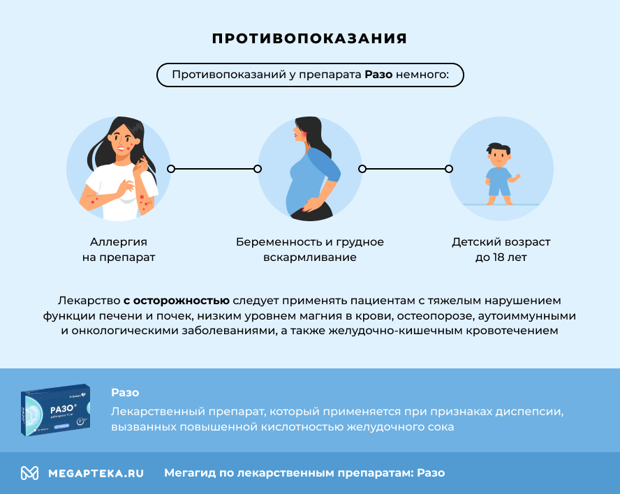 Противопоказания
