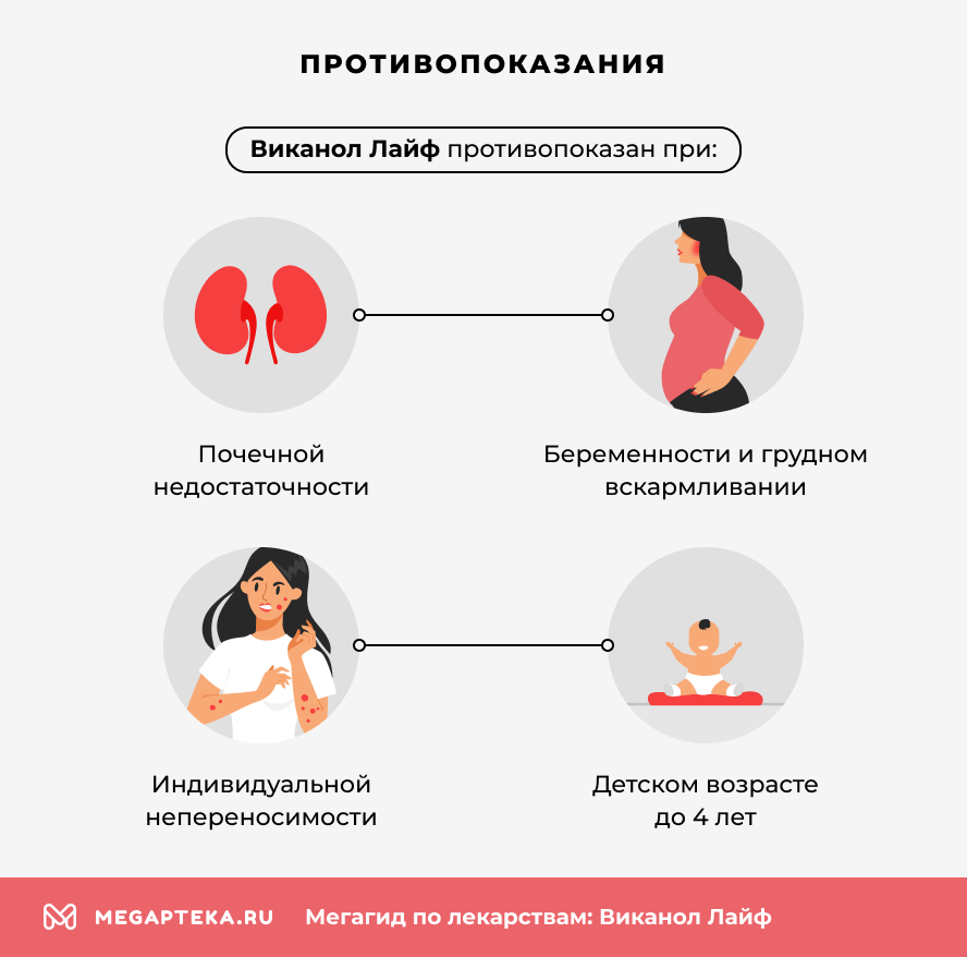 Противопоказания