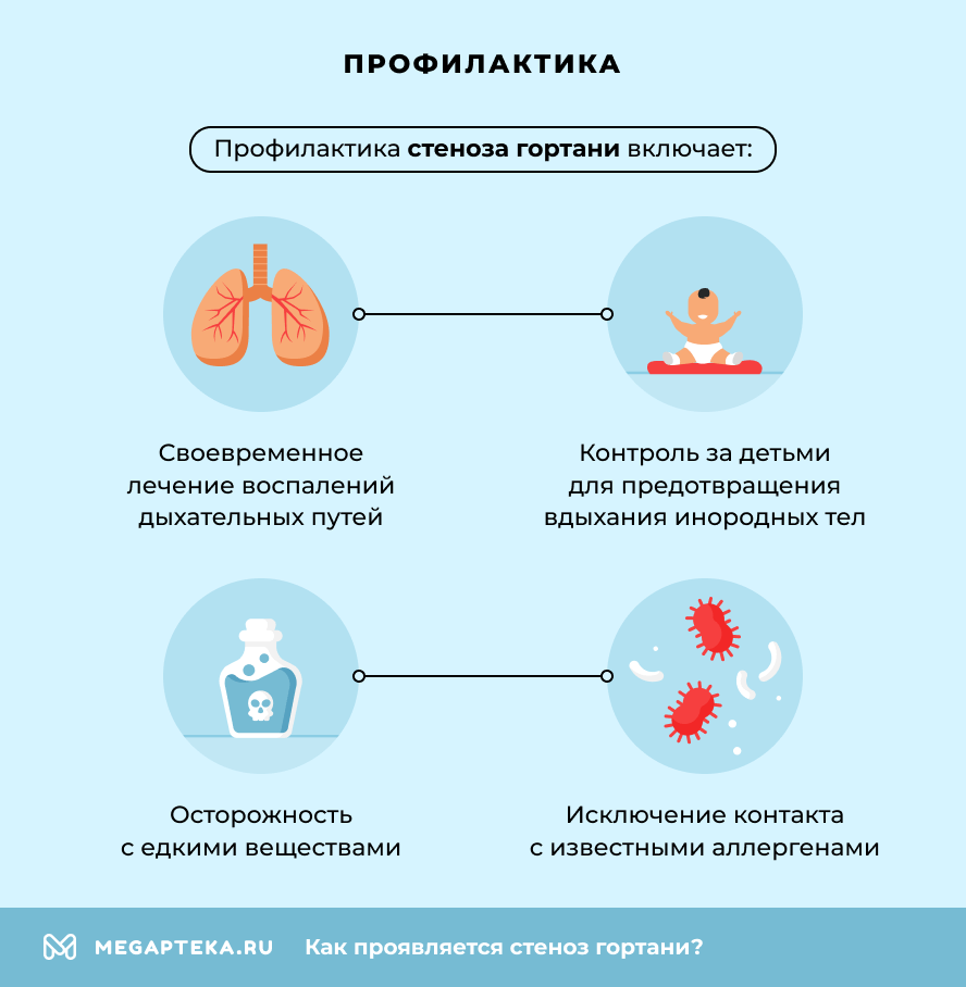 Профилактика