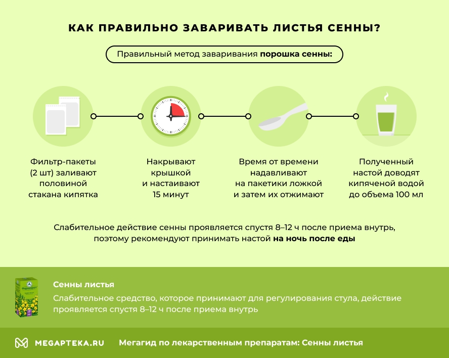 Как правильно заваривать листья сенны?