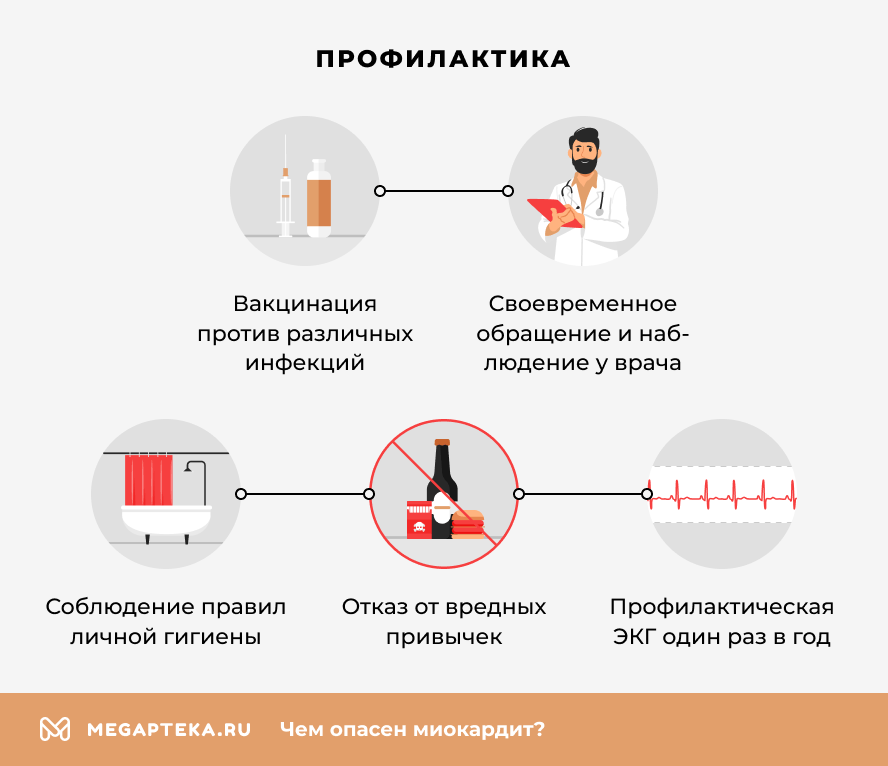 Профилактика