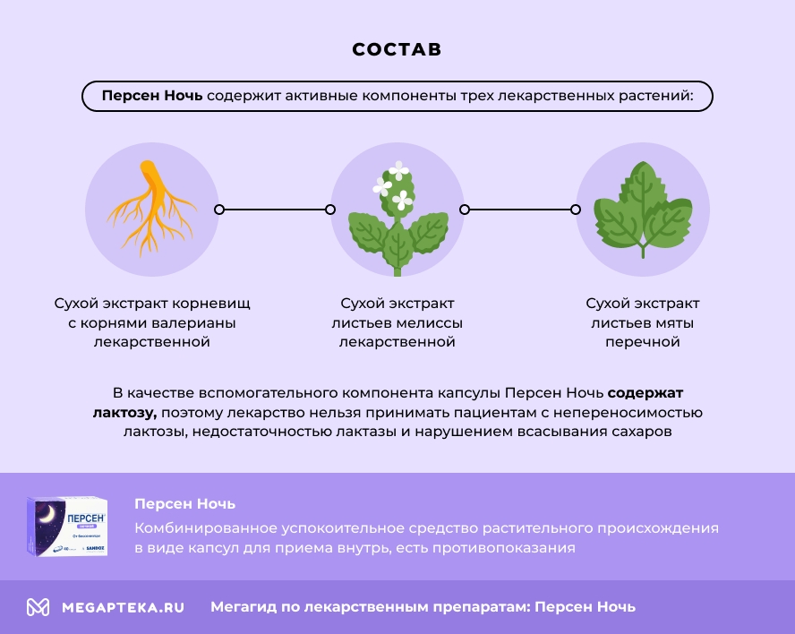 Состав