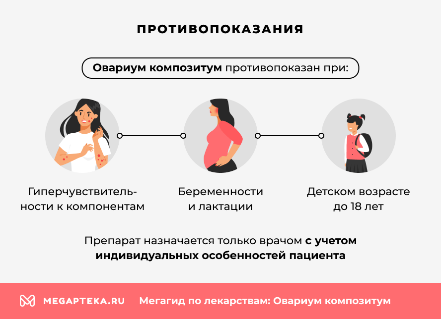 Противопоказания