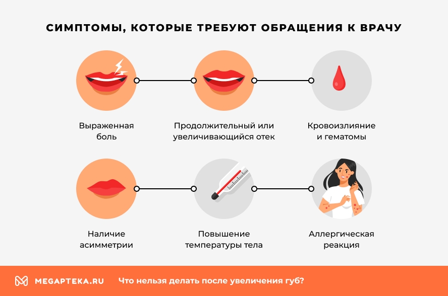 Симптомы, которые требуют немедленного обращения к врачу