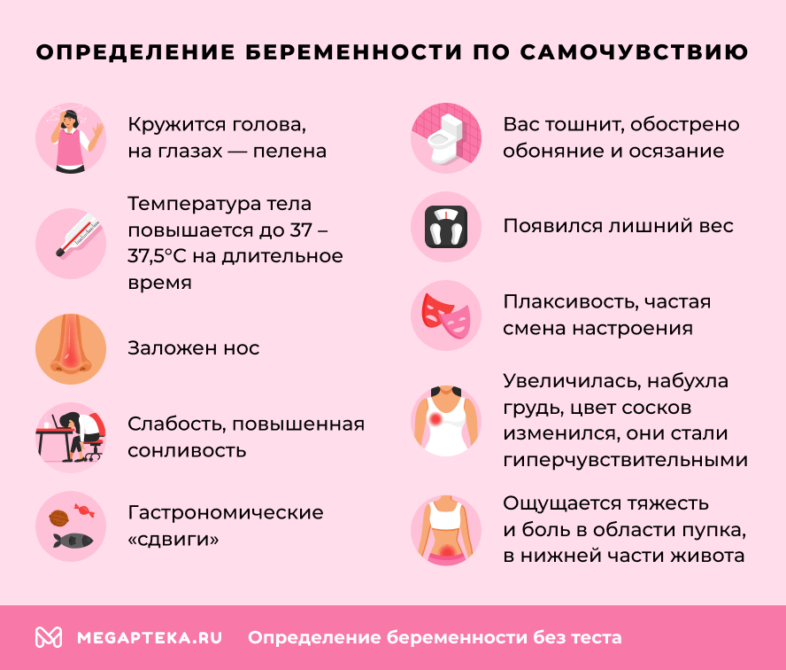 Определение беременности по самочувствию 