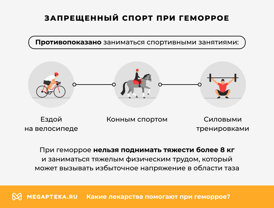 Запрещенный спорт при геморрое