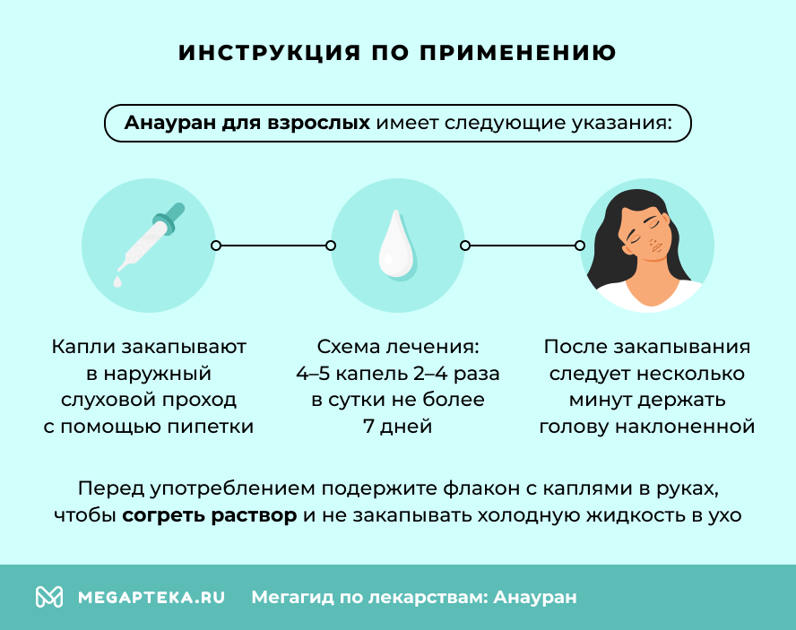 Инструкция по применению