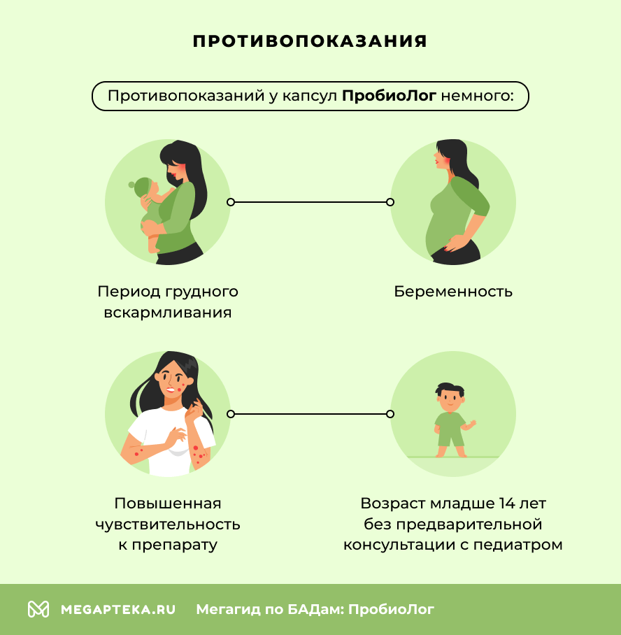 Противопоказания