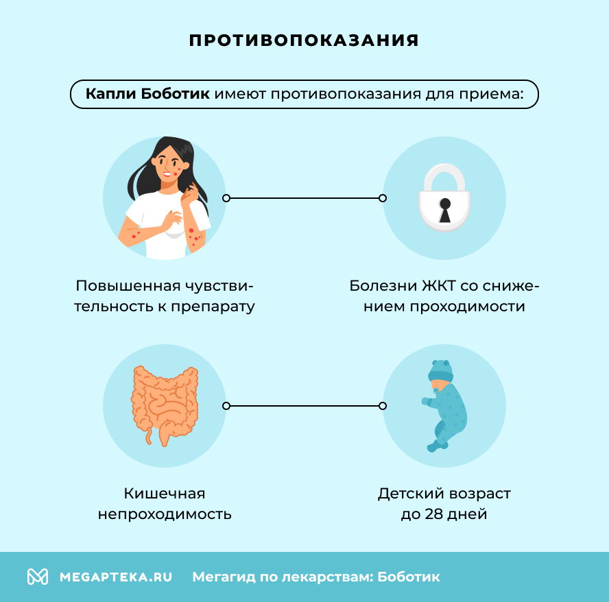 Противопоказания