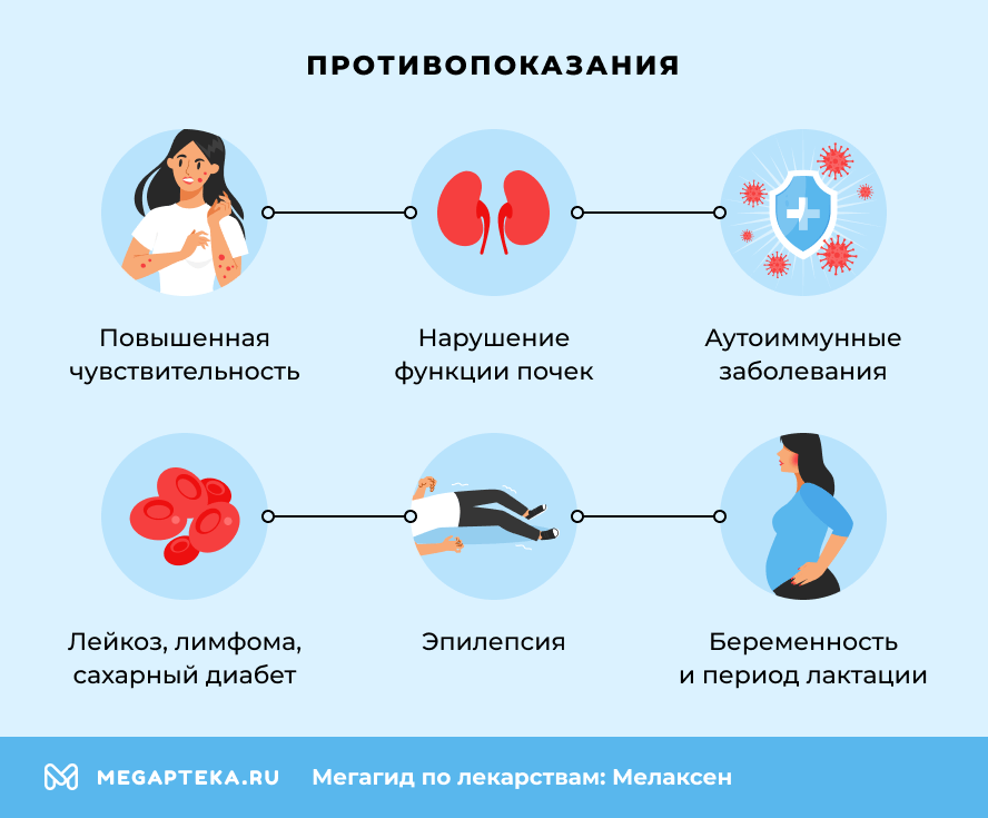 Противопоказания