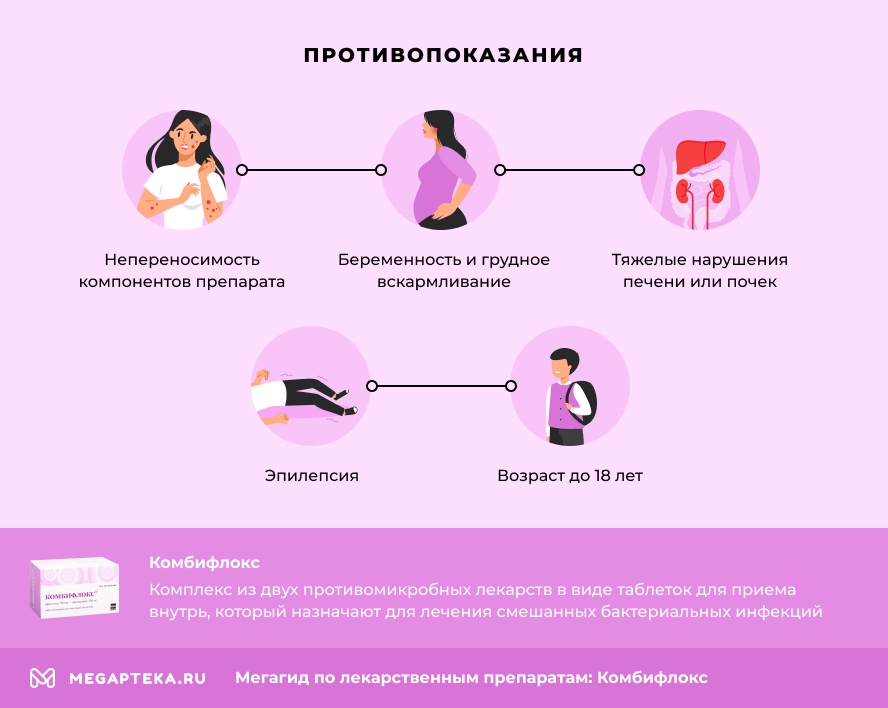 Противопоказания