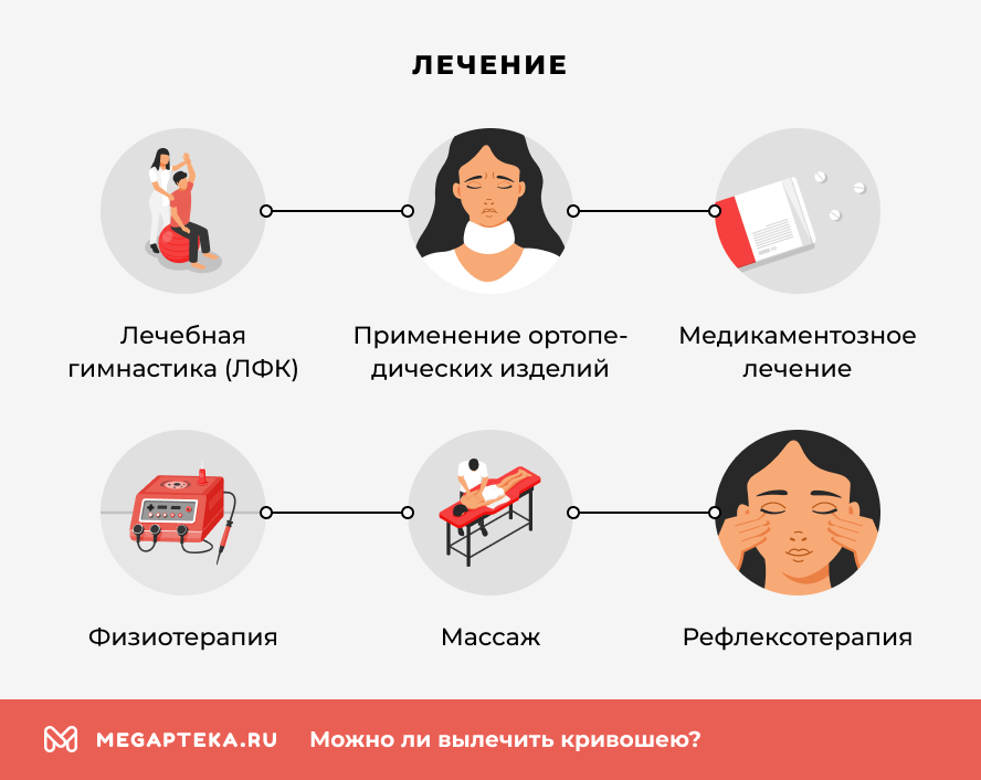 Лечение
