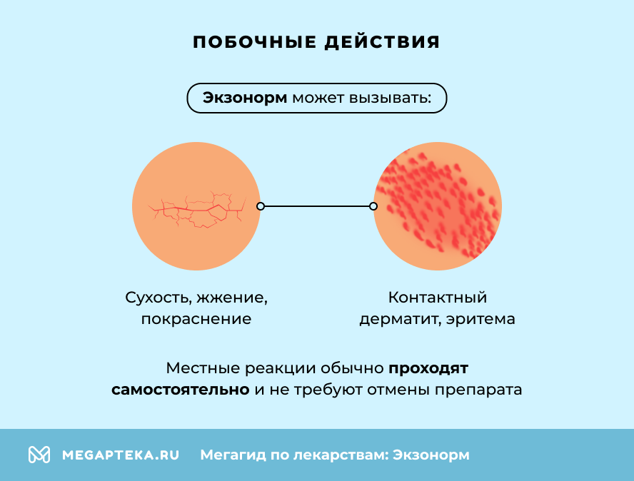 Побочные действия