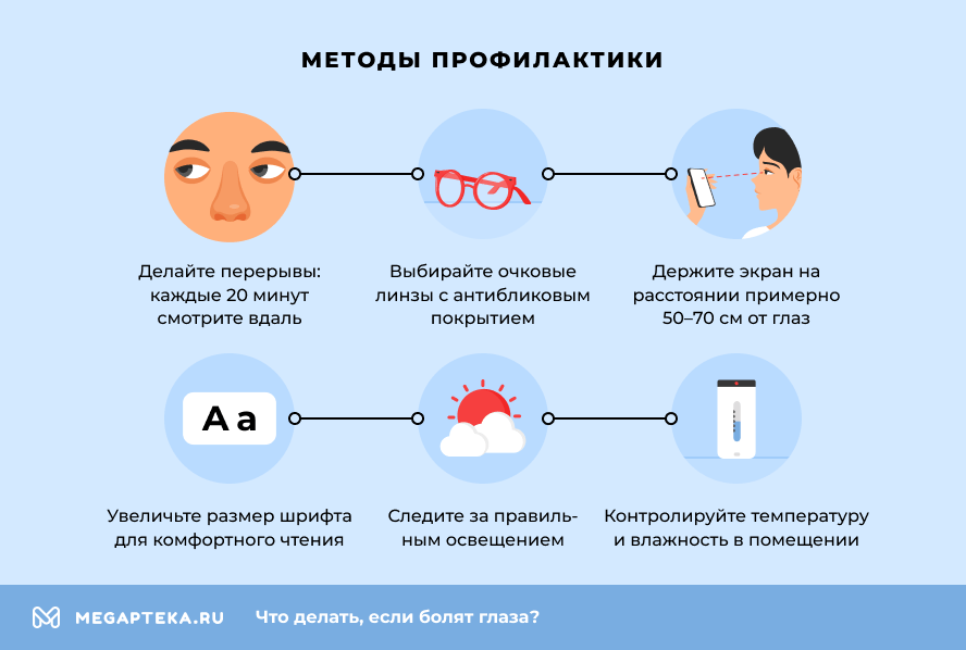 Методы профилактики