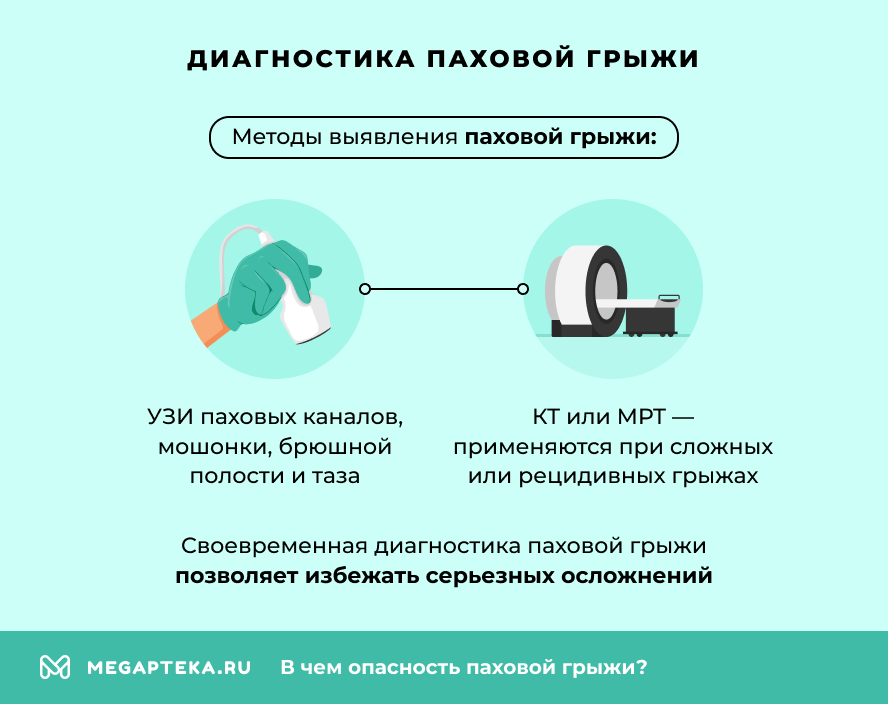 Диагностика паховой грыжи