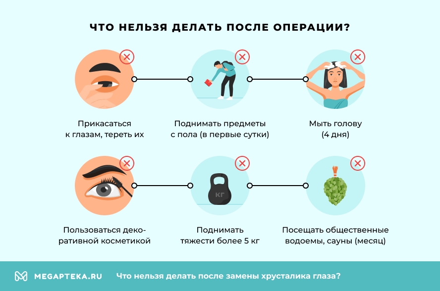 Что нельзя делать после операции?