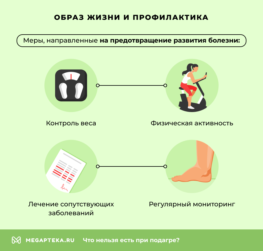Образ жизни и профилактика