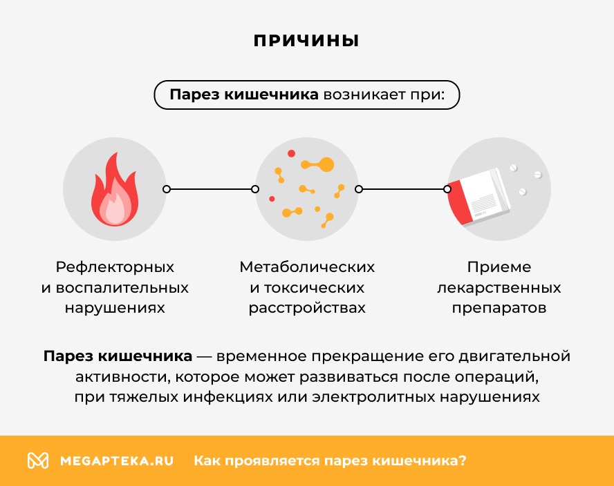Причины