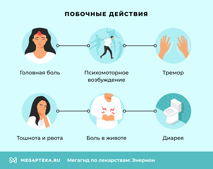 Побочные действия