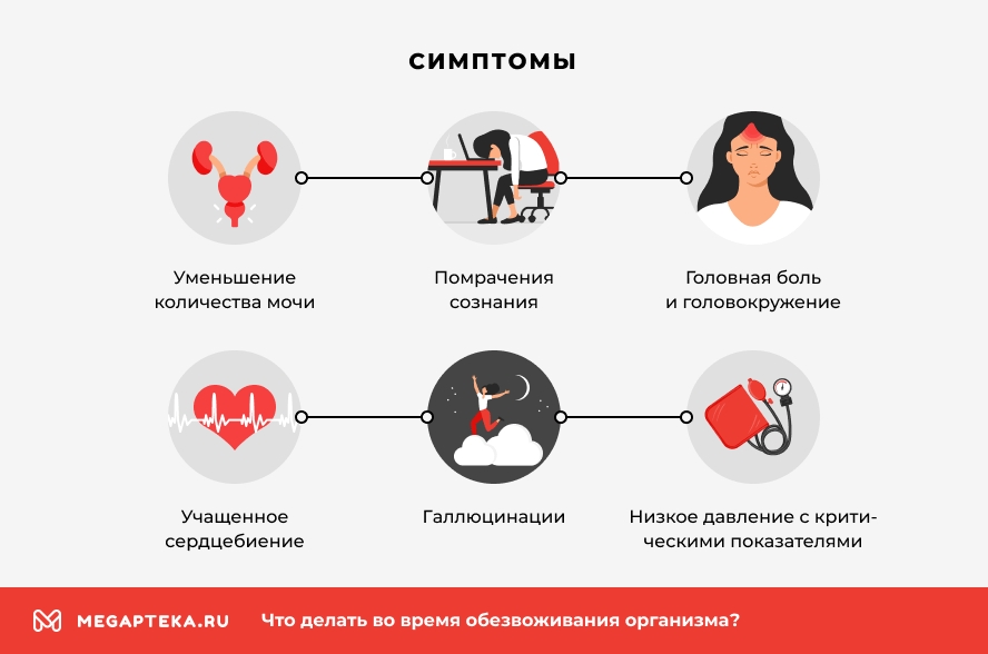 Головокружение при низком давлении – что делать, профилактика.