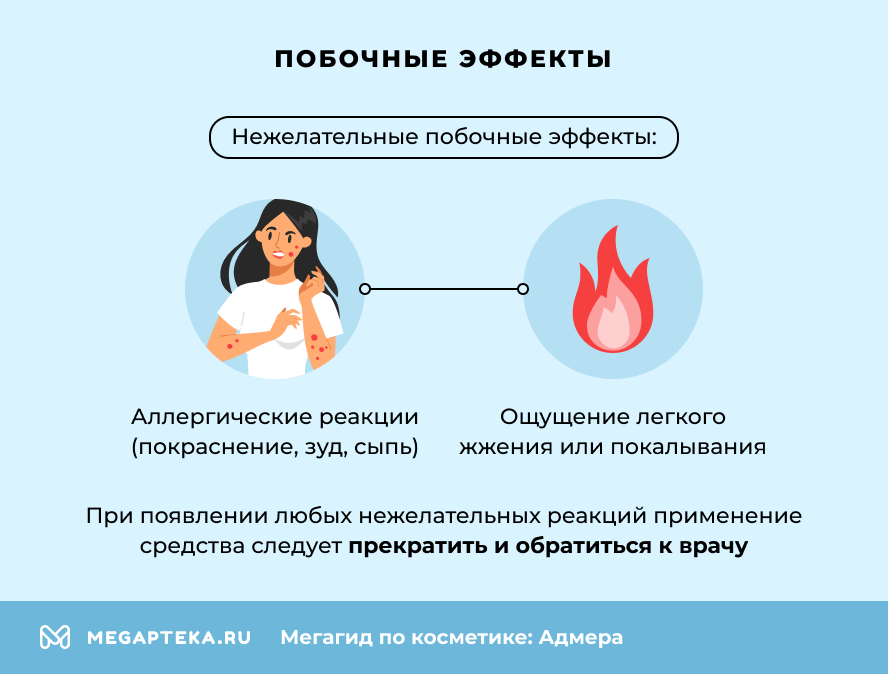 Побочные эффекты