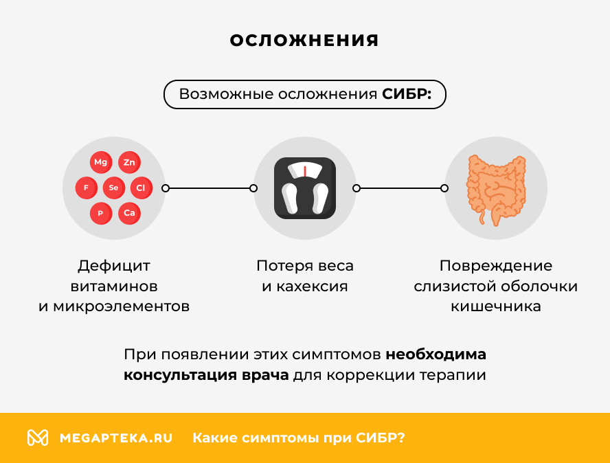 Осложнения