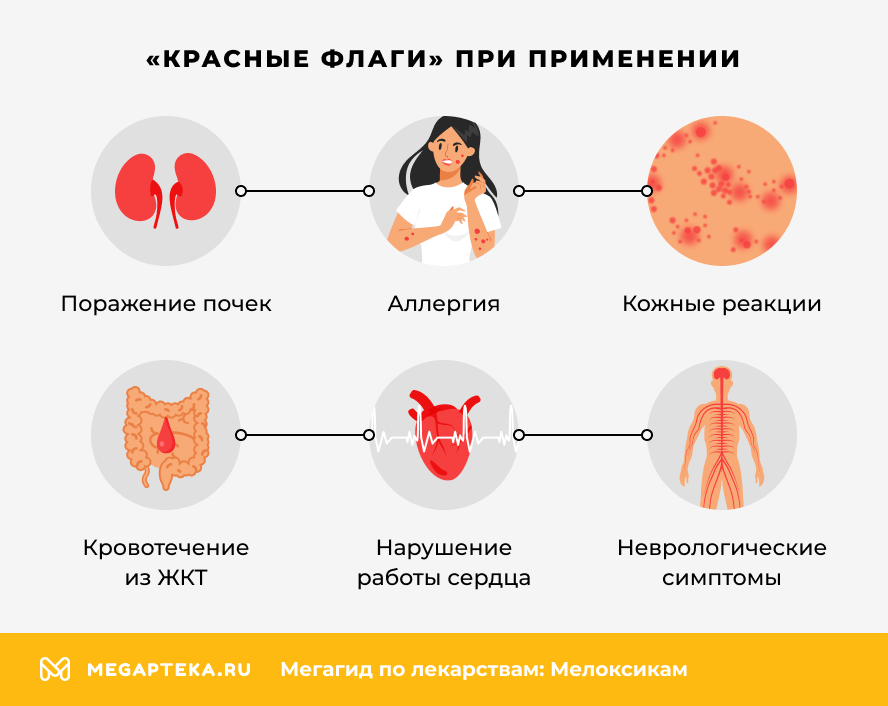«Красные флаги» при применении