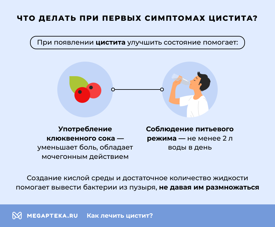 Что делать при первых симптомах цистита?