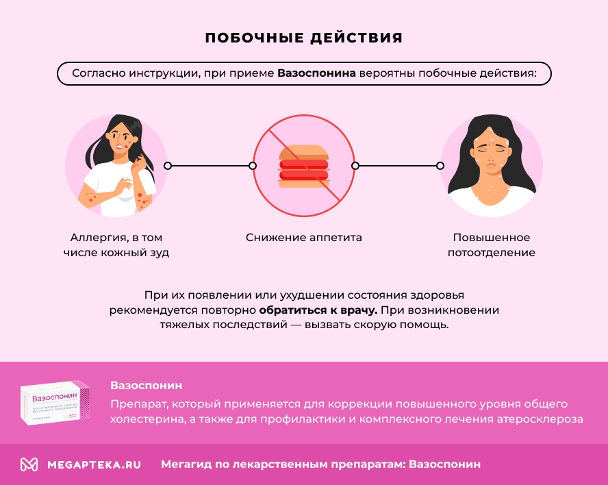 Побочные действия