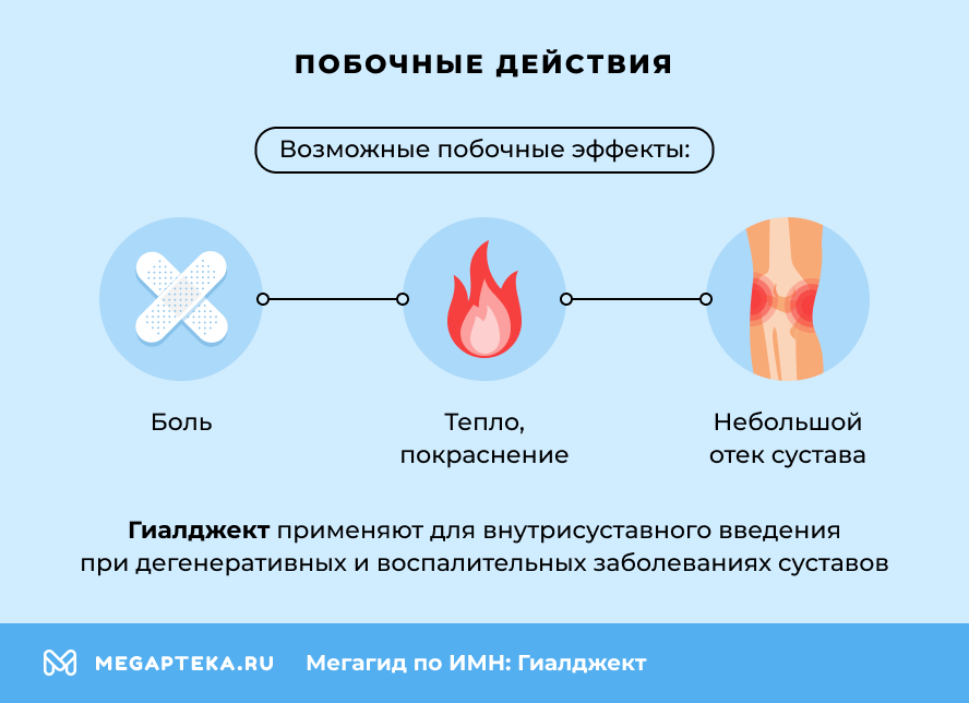 Побочные действия