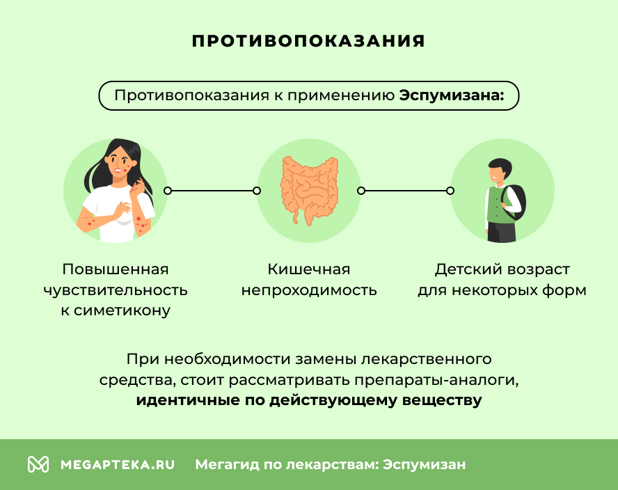 Противопоказания