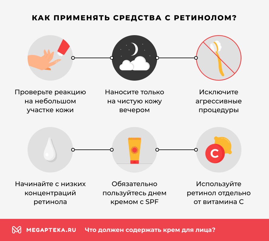 Как применять средства с ретинолом?