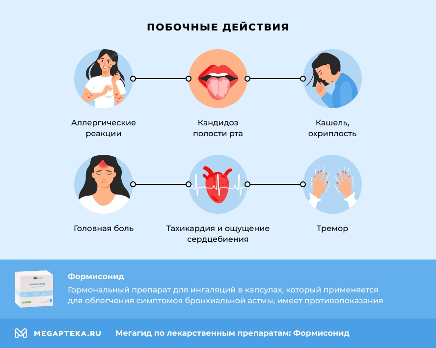 Побочные действия