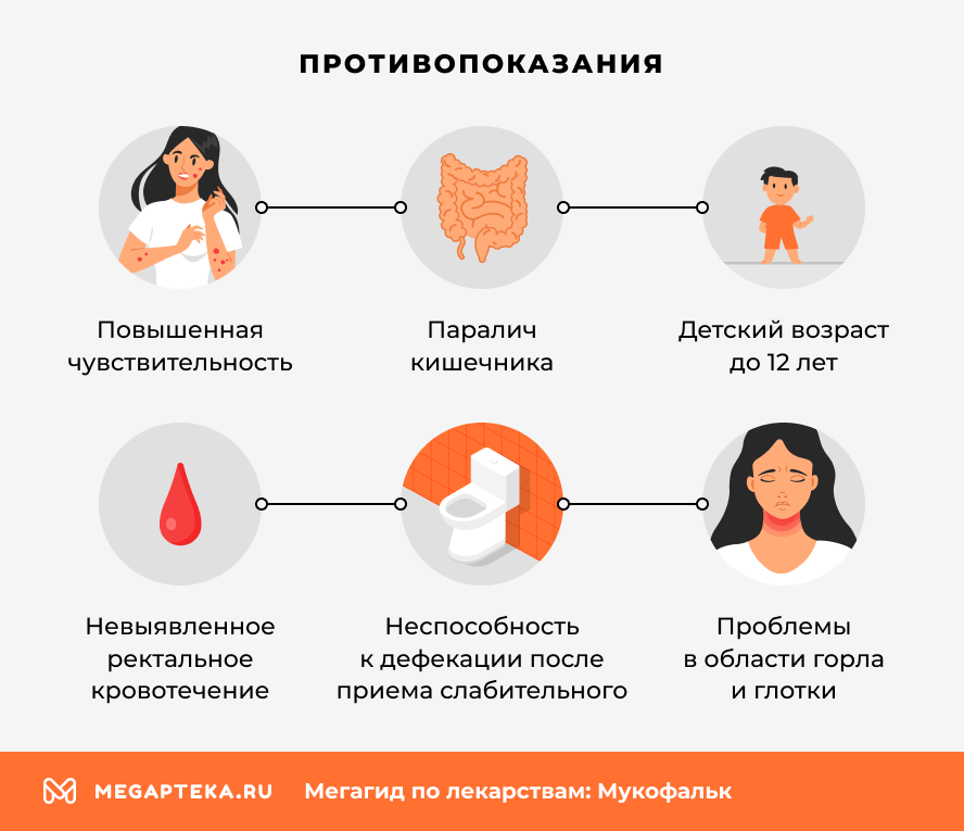 Противопоказания
