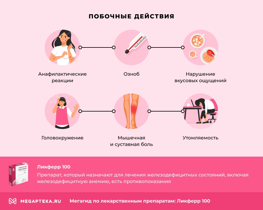 Побочные действия