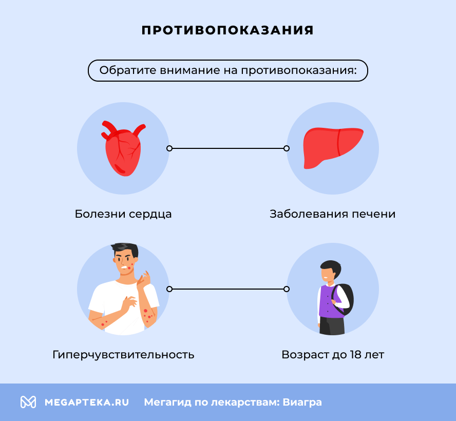 Противопоказания