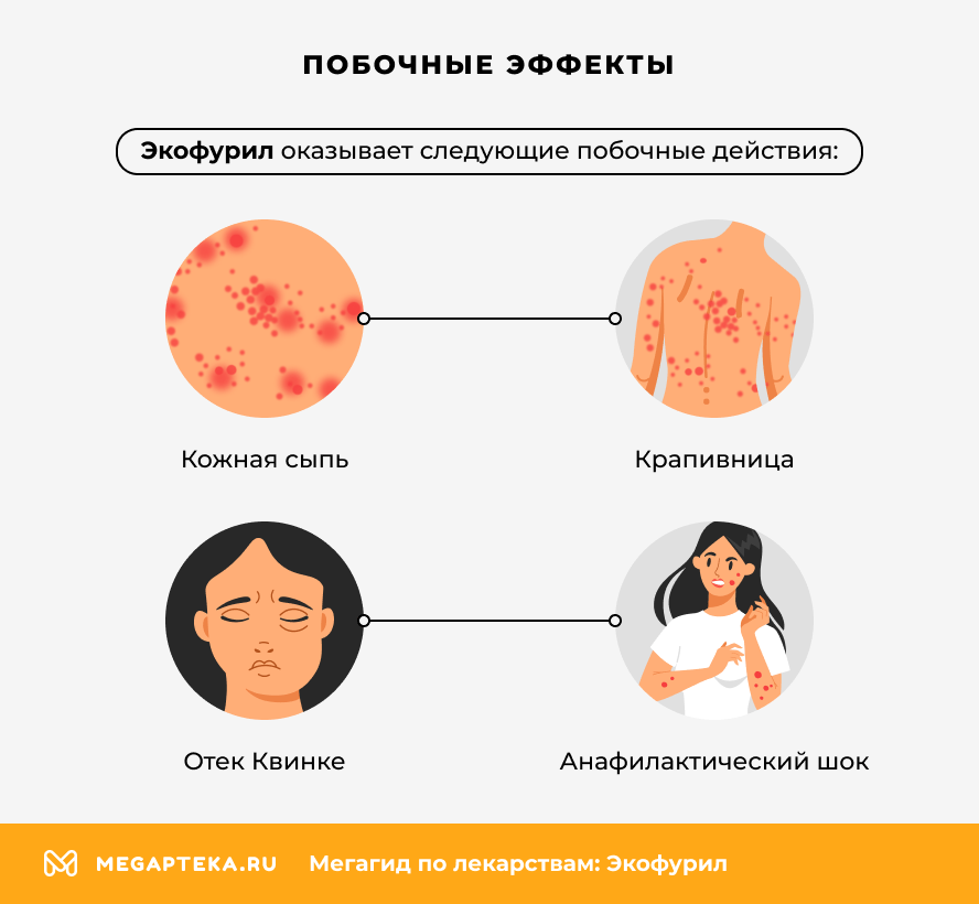 Побочные эффекты