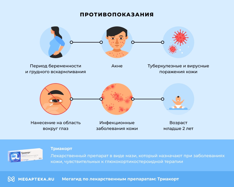 Противопоказания