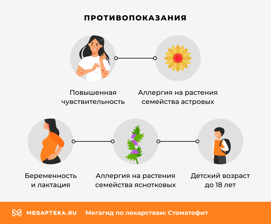 Противопоказания
