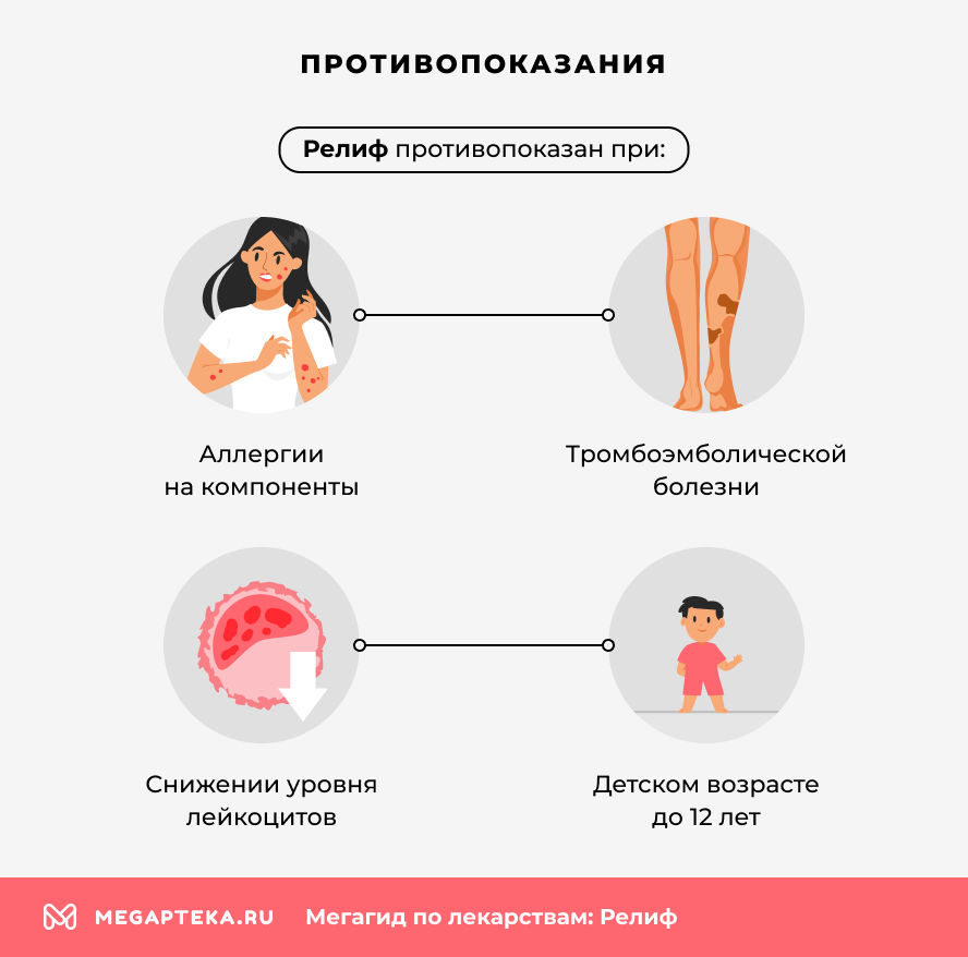 Противопоказания