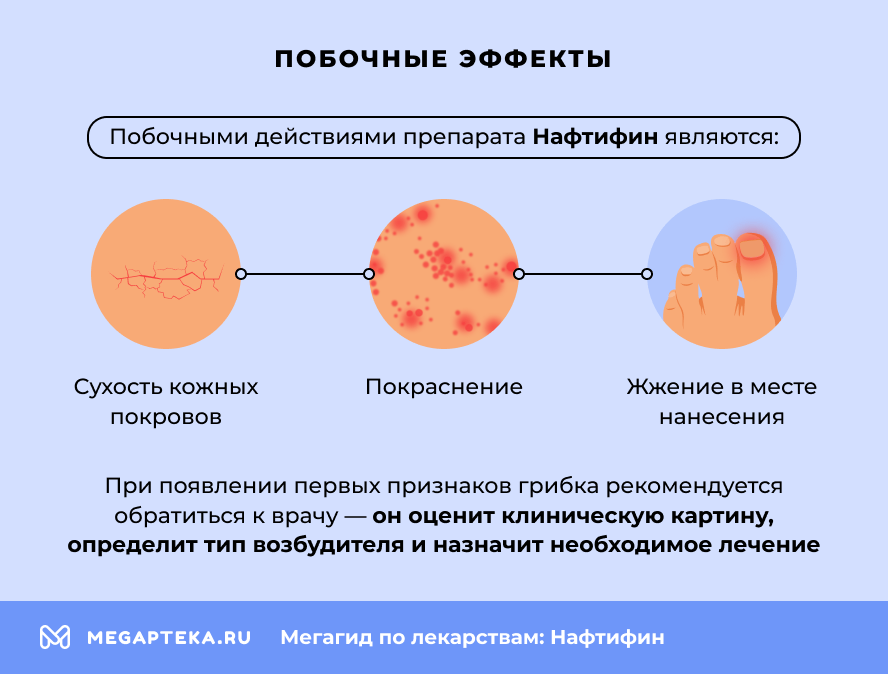 Побочные эффекты