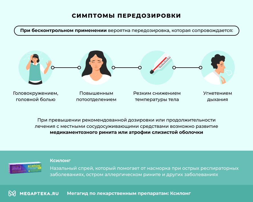 Симптомы передозировки