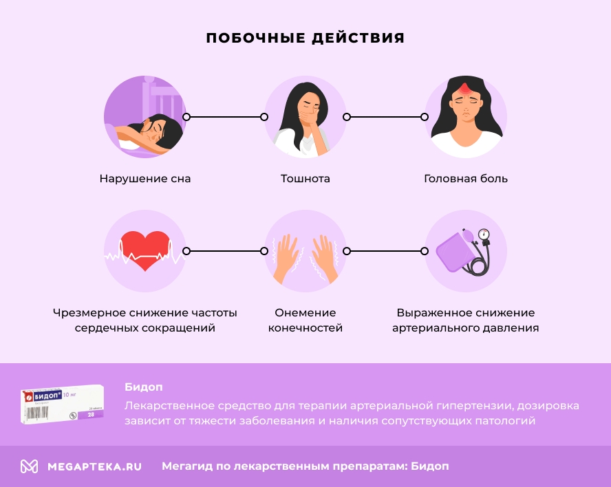 Побочные действия