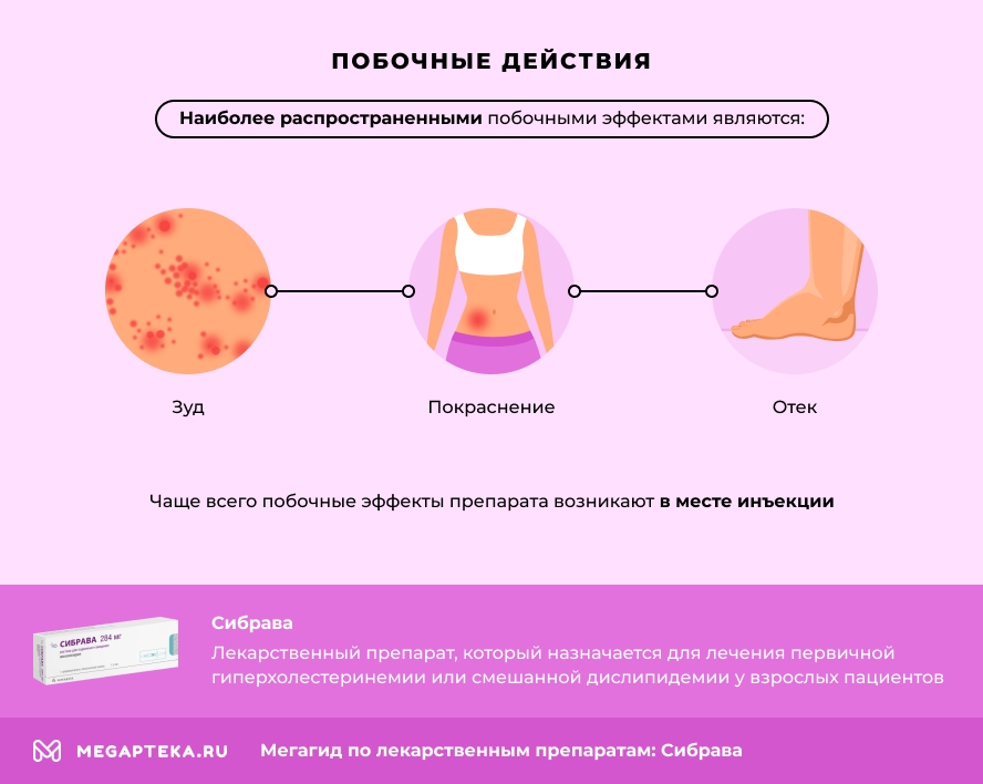 Побочные действия