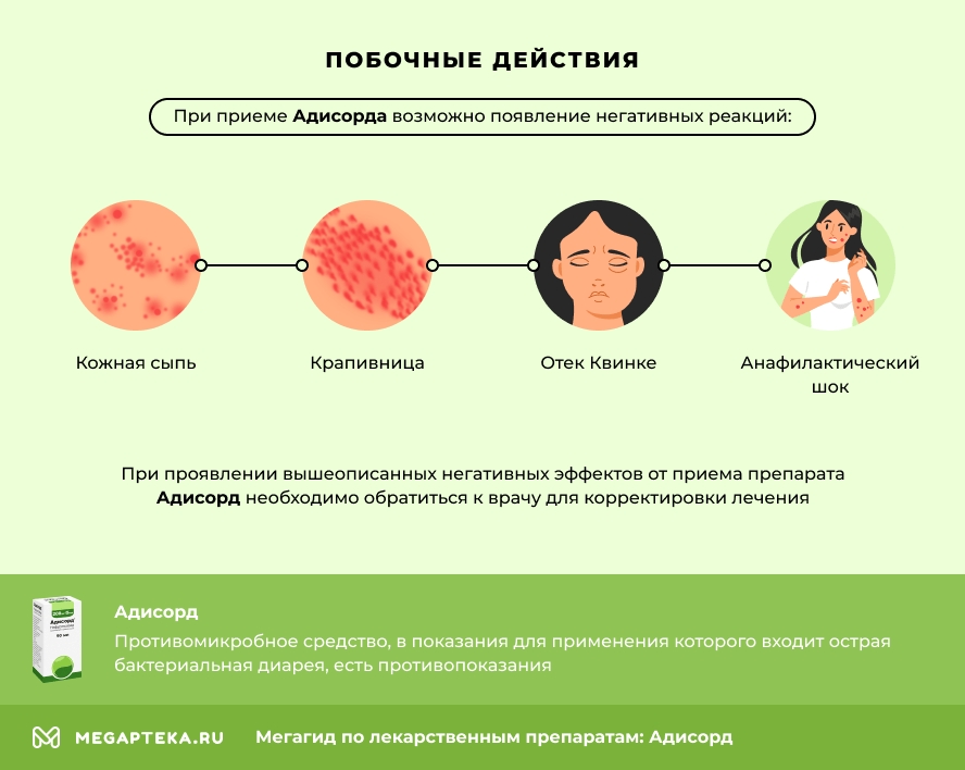 Побочные действия